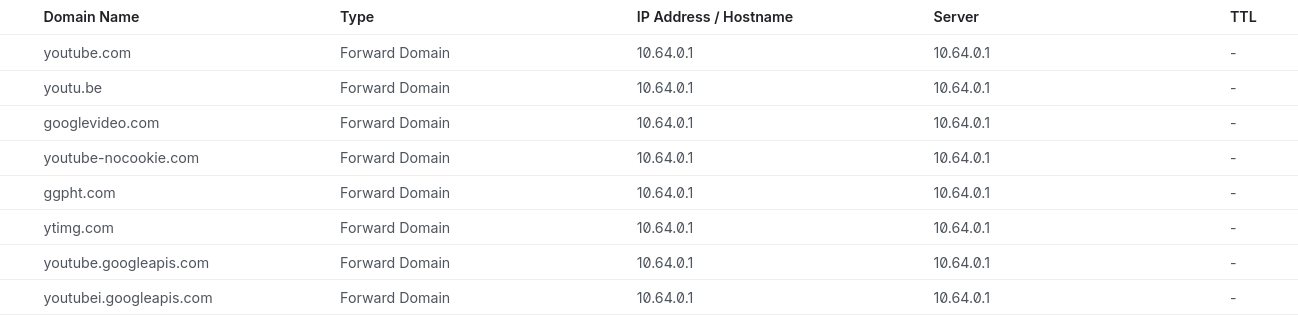Screenshot 2026-08-19 at 20-27-38 Settings unifi.leerkotte.net.png